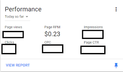 Increase Page RPM 2017 Google Adsense