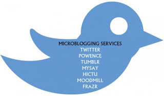 Micro-Blogging Services