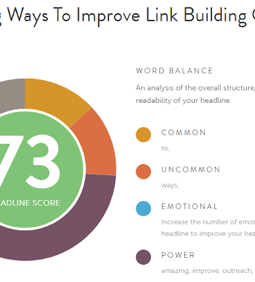 AnBanalysisBofBtheBoverallBstructureCBgrammarCBandBreadabilityBofBheadline