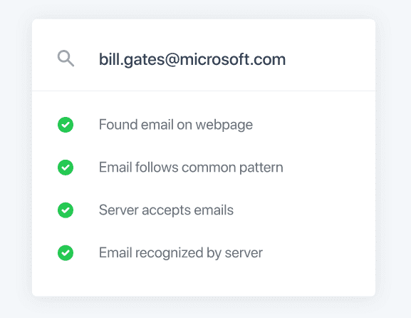 Anymailfinder to Find Anybody’s Email Address