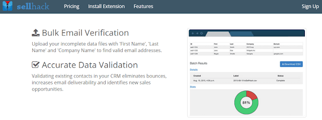 Bulk Email Verification to find valid email addresses in sellhack
