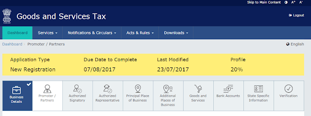 Business details submission completed