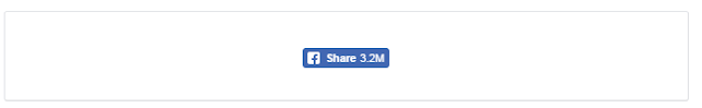 Facebook share button plugin HTML code