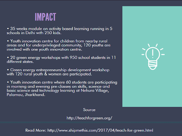 Teach For Green - TFI IMPACT