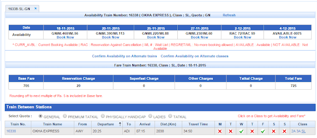 Number of people booked sleeper ticket