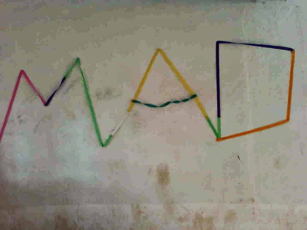 mad in letters