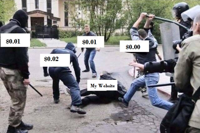 Reality of adsense earnings