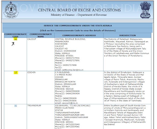  Select Commissionerate Code