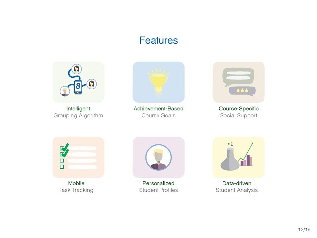 features of social MOOC tracker