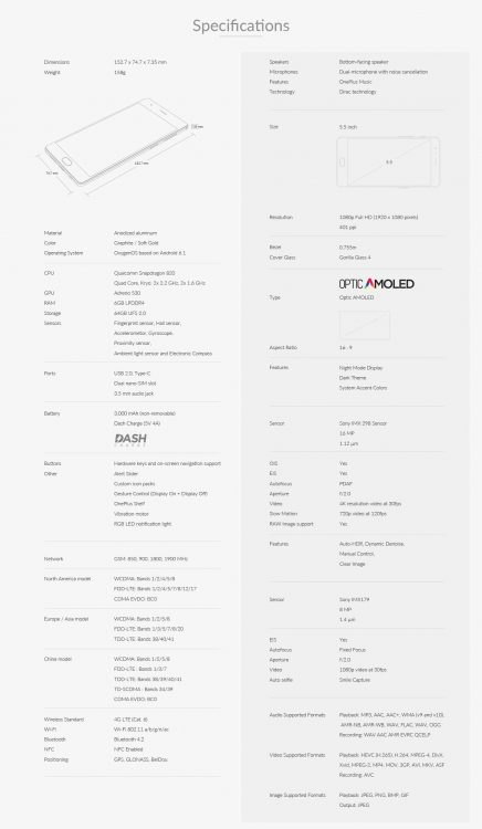 One Plus 3 Specifications