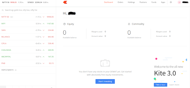 Zerodha Dashboard after opening account