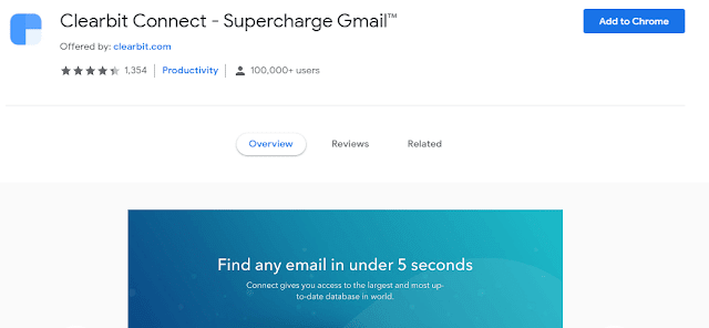 Clearbit Connect - Supercharge Reverse Email Lookup Free Gmail Tool