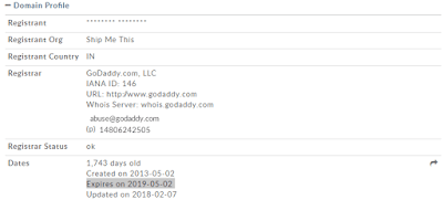domain expiration date check