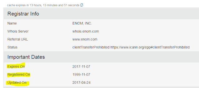 How To Buy Expired Domains with NameJet