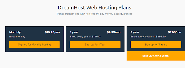 dreamhost web hosting plan