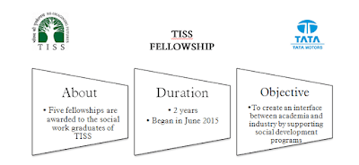 Corporate Social Responsibility (CSR) projects of Tata Motors Limited