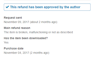 successfully submit for refund