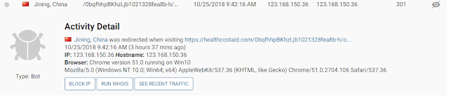 How to Identify Bad IP address and Block them