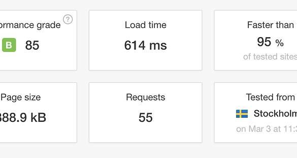 speedBupBwebsiteBwordpressBperformanceBoptimisation