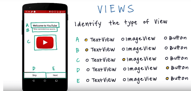 Text View Image View Button View in youtube app