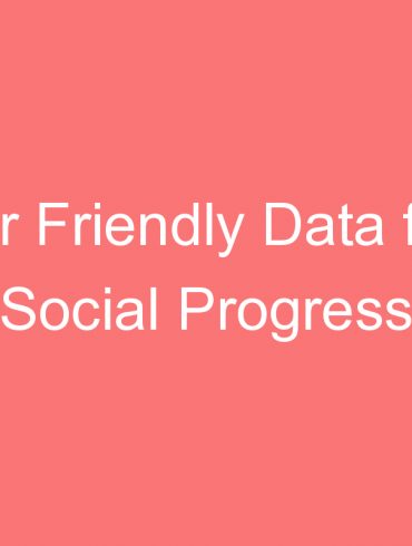 user friendly data from social progress imperative global piece index gap minder