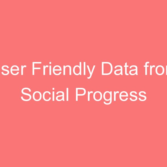 user friendly data from social progress imperative global piece index gap minder