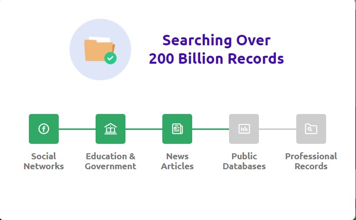 searching over billions of records
